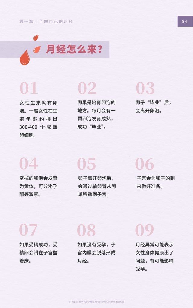 内页预览:月经怎么来